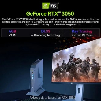 Gaming Mini PC Intel Core 13Th Gen i9 13900H