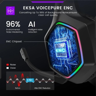 2.4GHz Wireless Headphones
