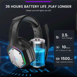 2.4GHz Wireless Headphones