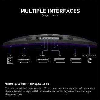 Ultra-Wide Curved 165Hz Gaming Computer Monitor 1800R