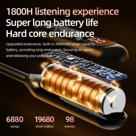Wireless Earphones 5.3 Neckband Headphones Gaming