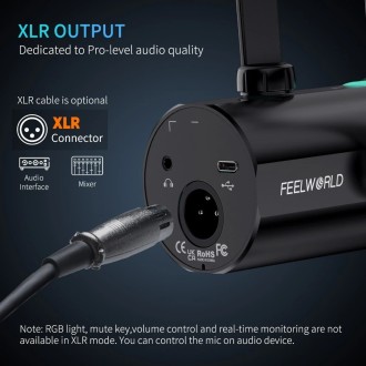 Dynamic Microphone for Podcasting Recording Gaming