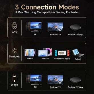 Wireless Gamepad Bluetooth Gaming Controller